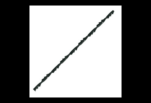 Lames pour bocfi 1.2 mm