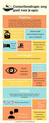 Contactlensdrager, zorg goed voor je ogen!.png
