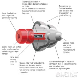 Alpine MotoSafe Race
(min. afname 6 stuks)